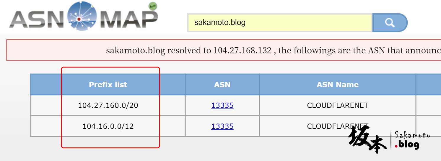 Asnmap