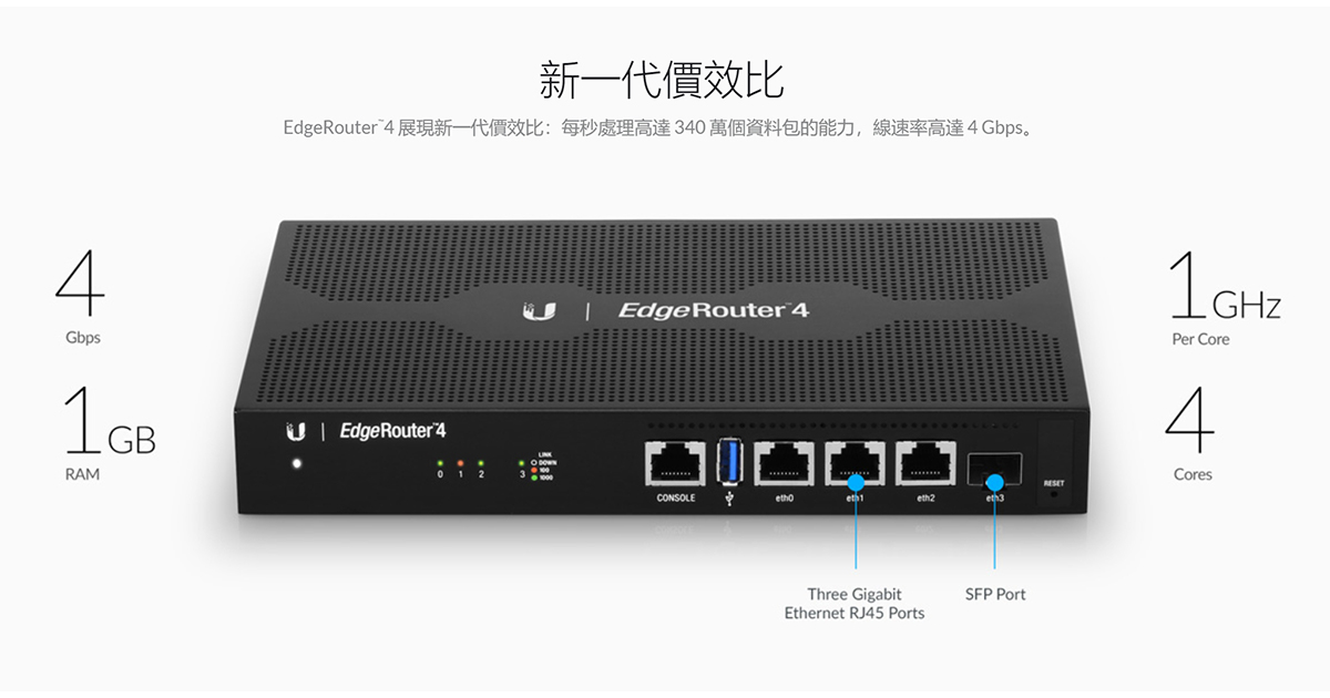 Ubiquiti EdgeRouter 4 評測：轉發效率加速Router│坂本Sakamoto.blog