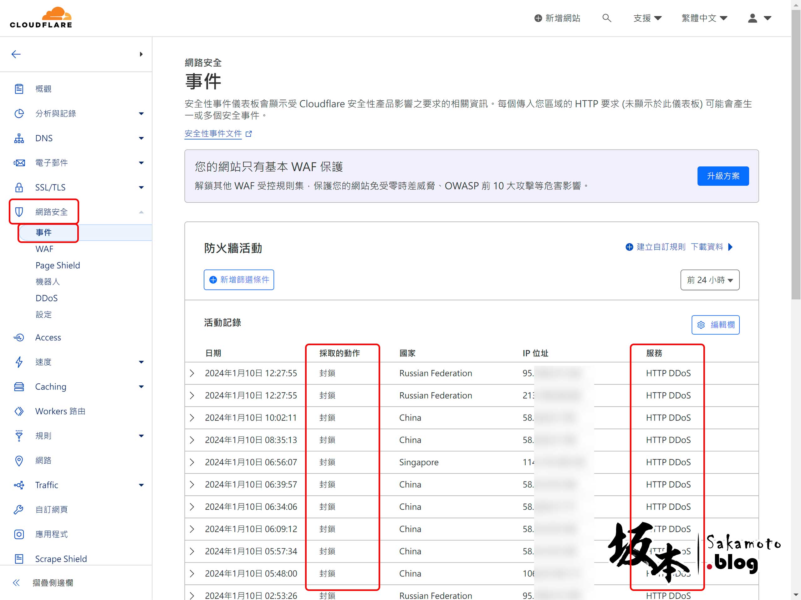 Cloudflare Cc Ddos 04