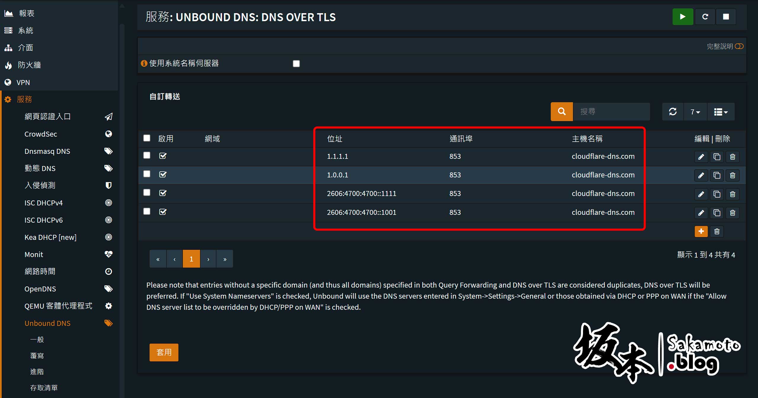 Opnsense Unbound Dns 04