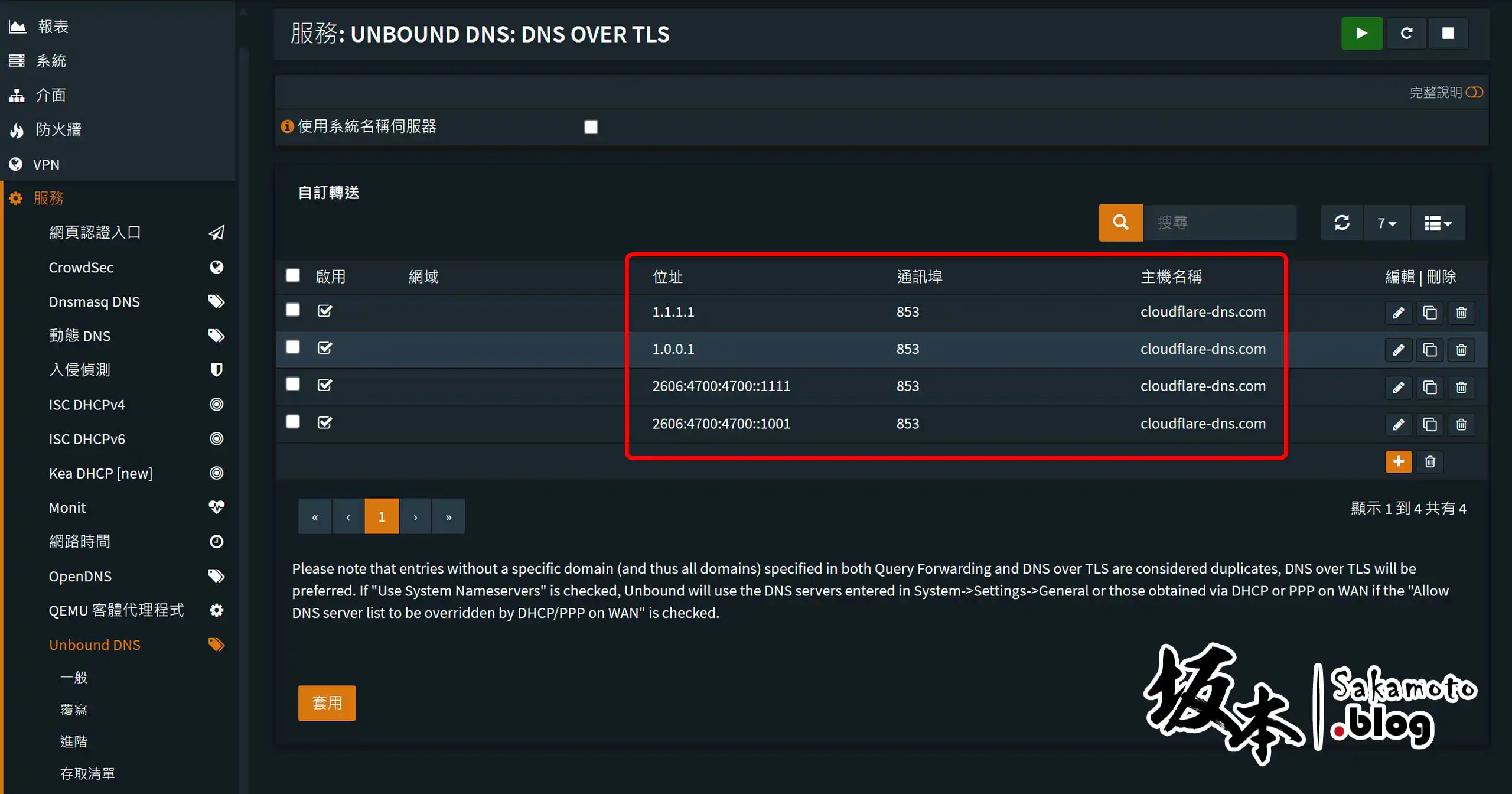 Opnsense Unbound Dns 04