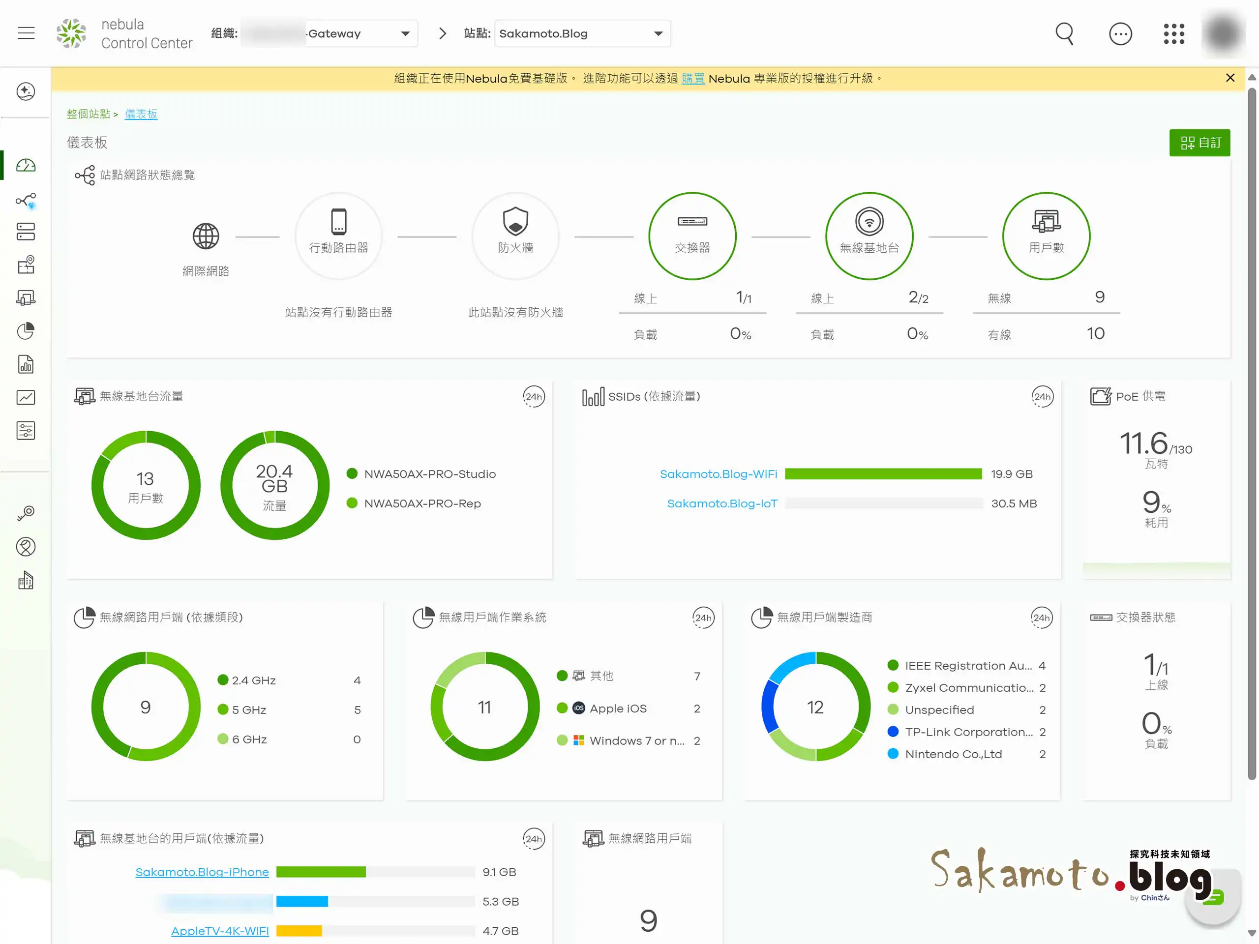 Zyxel Xmg1915 10ep Nebula 01