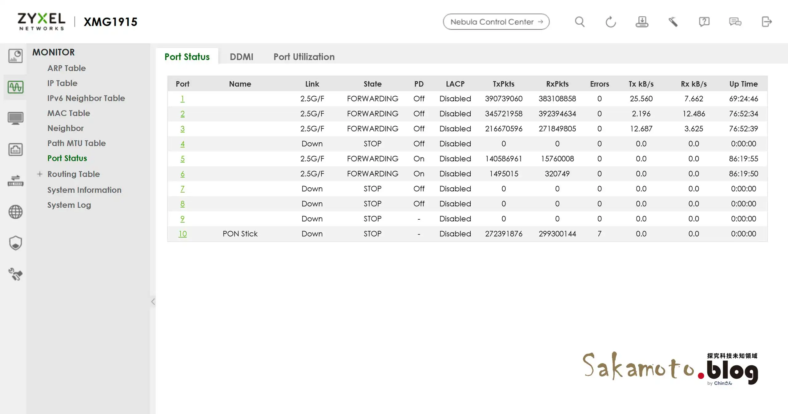 Zyxel Xmg1915 10ep Offline 09