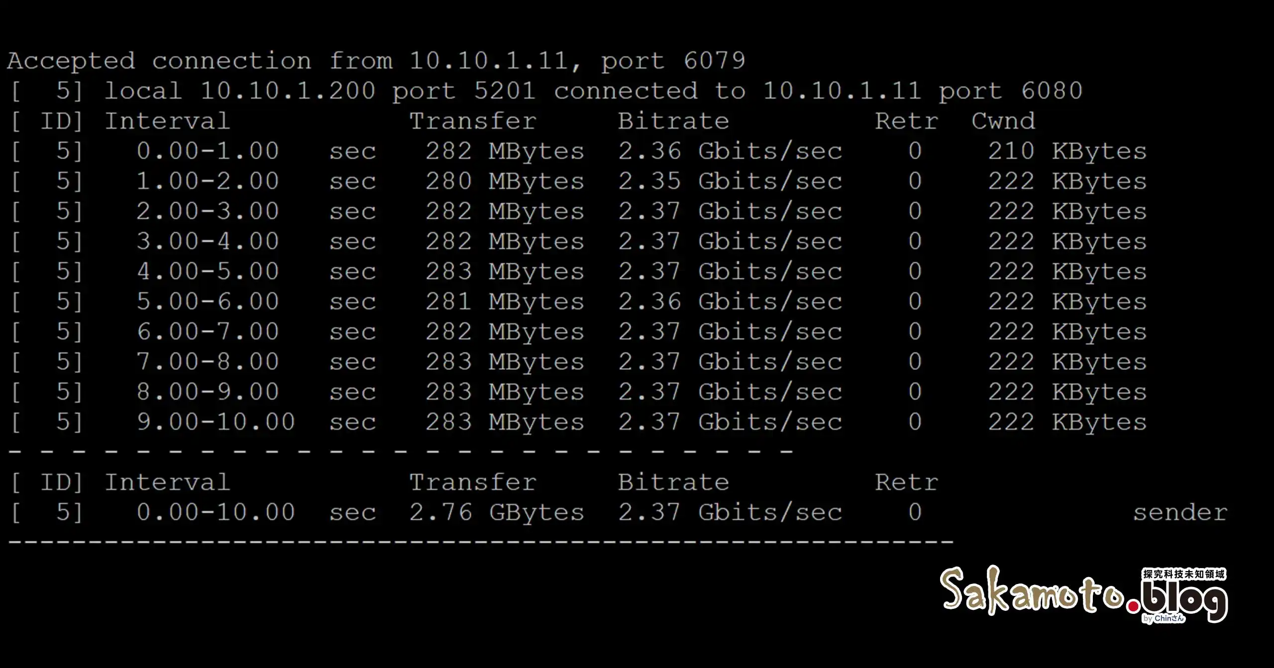 Zyxel Xmg1915 10ep Speed 01