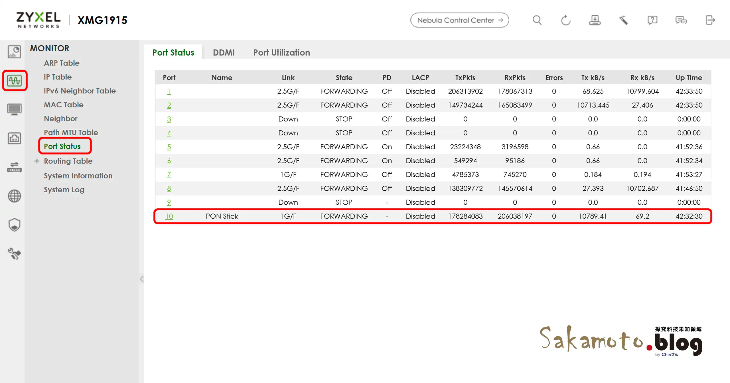 Zyxel Xmg1915 10ep For Pon 09