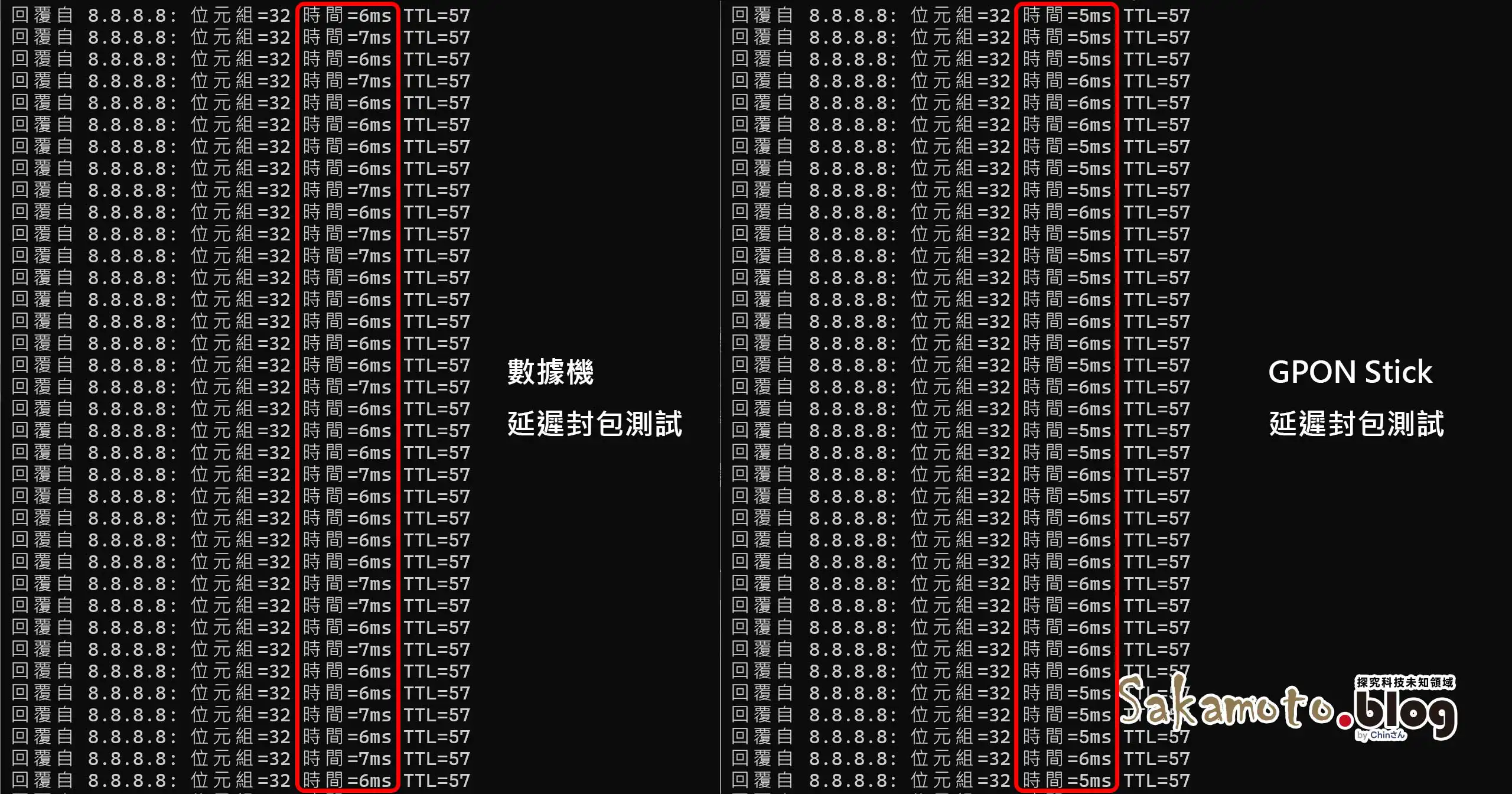 Zyxel Xmg1915 10ep For Pon 16
