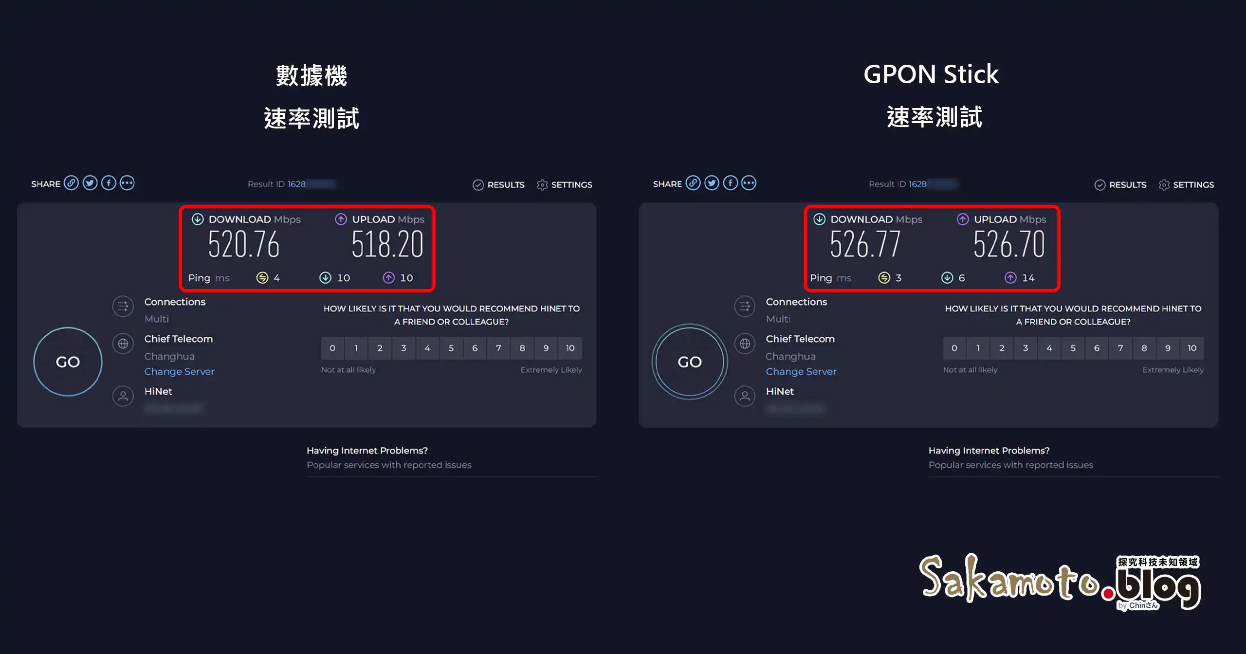 Zyxel Xmg1915 10ep For Pon 17