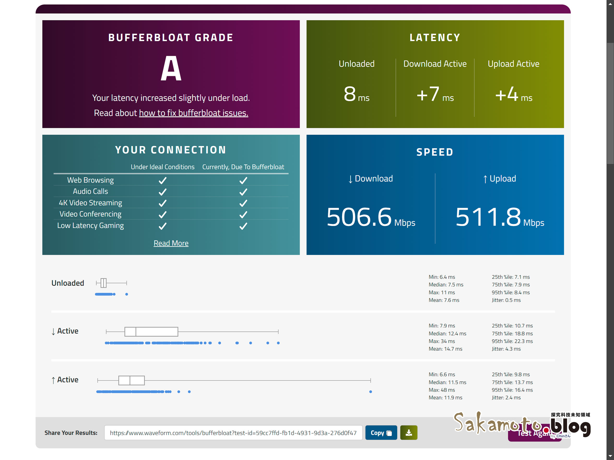 Opnsense Qos Bufferbloat 11