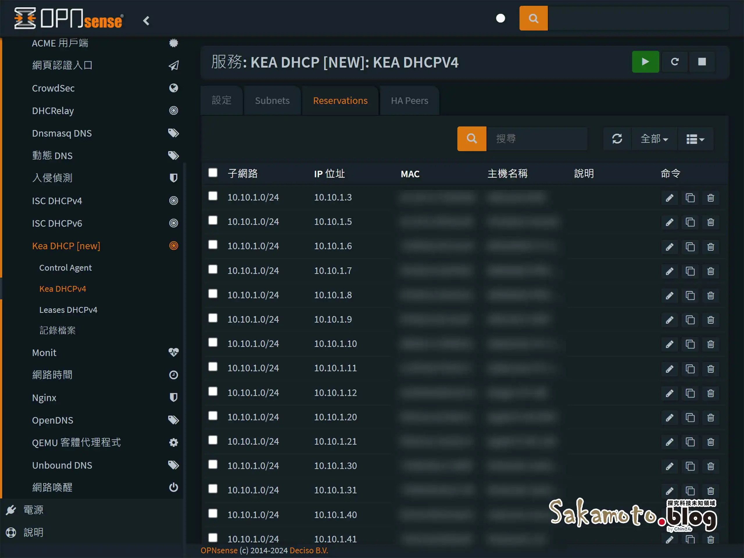 Opnsense Kea Dhcp 08