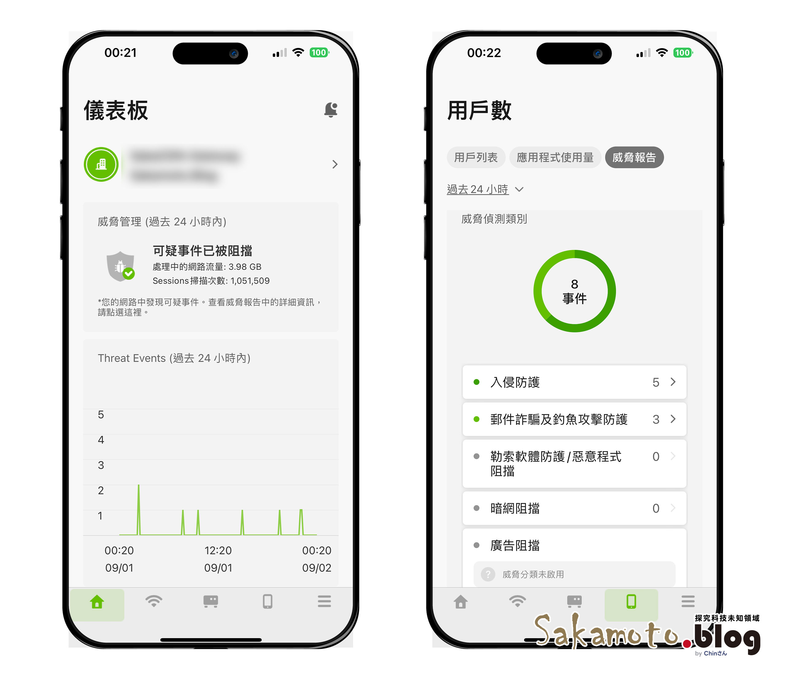 Zyxel Usg Lite 60ax App 06