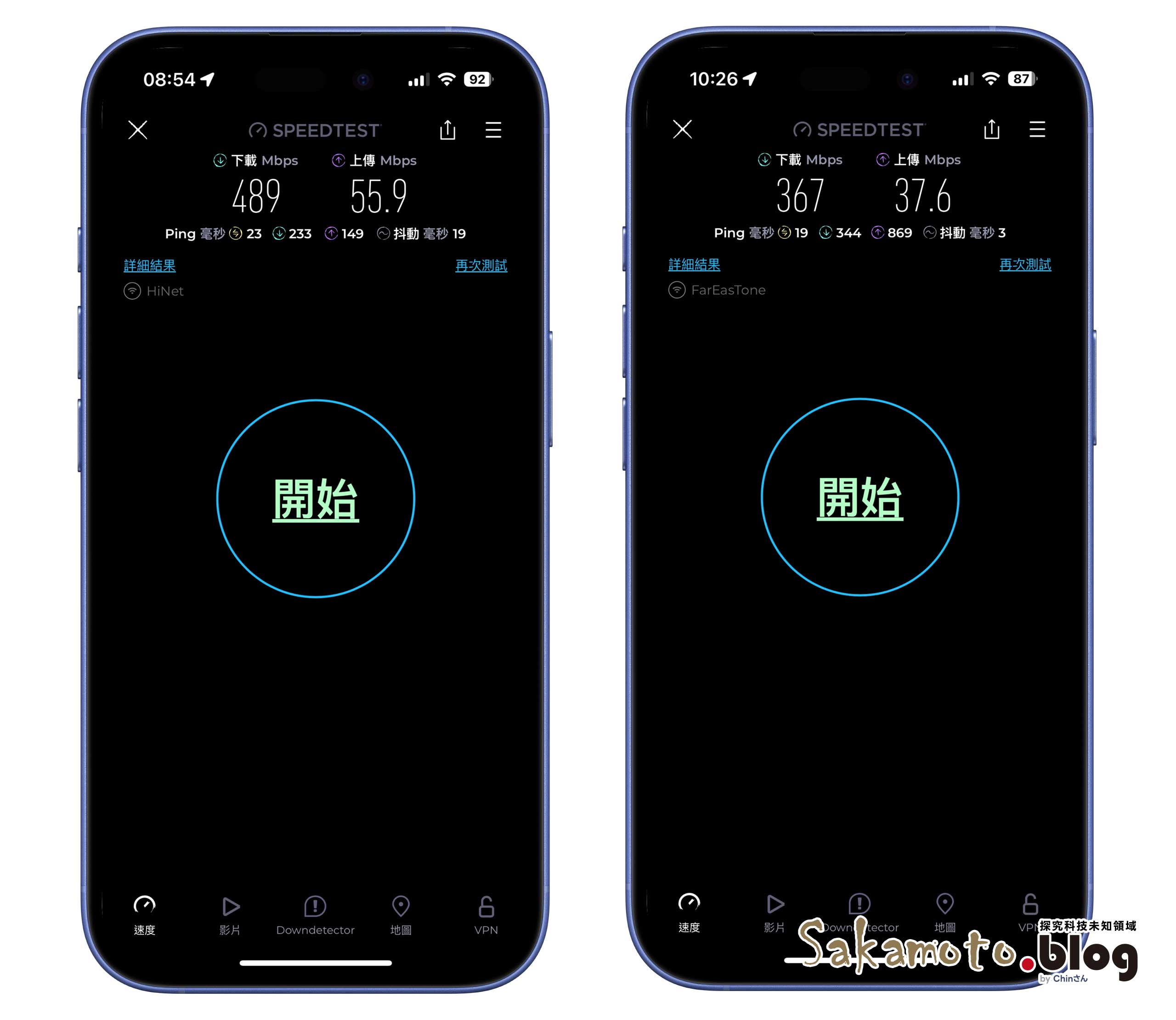 Zyxel Fwa505 Speedtest