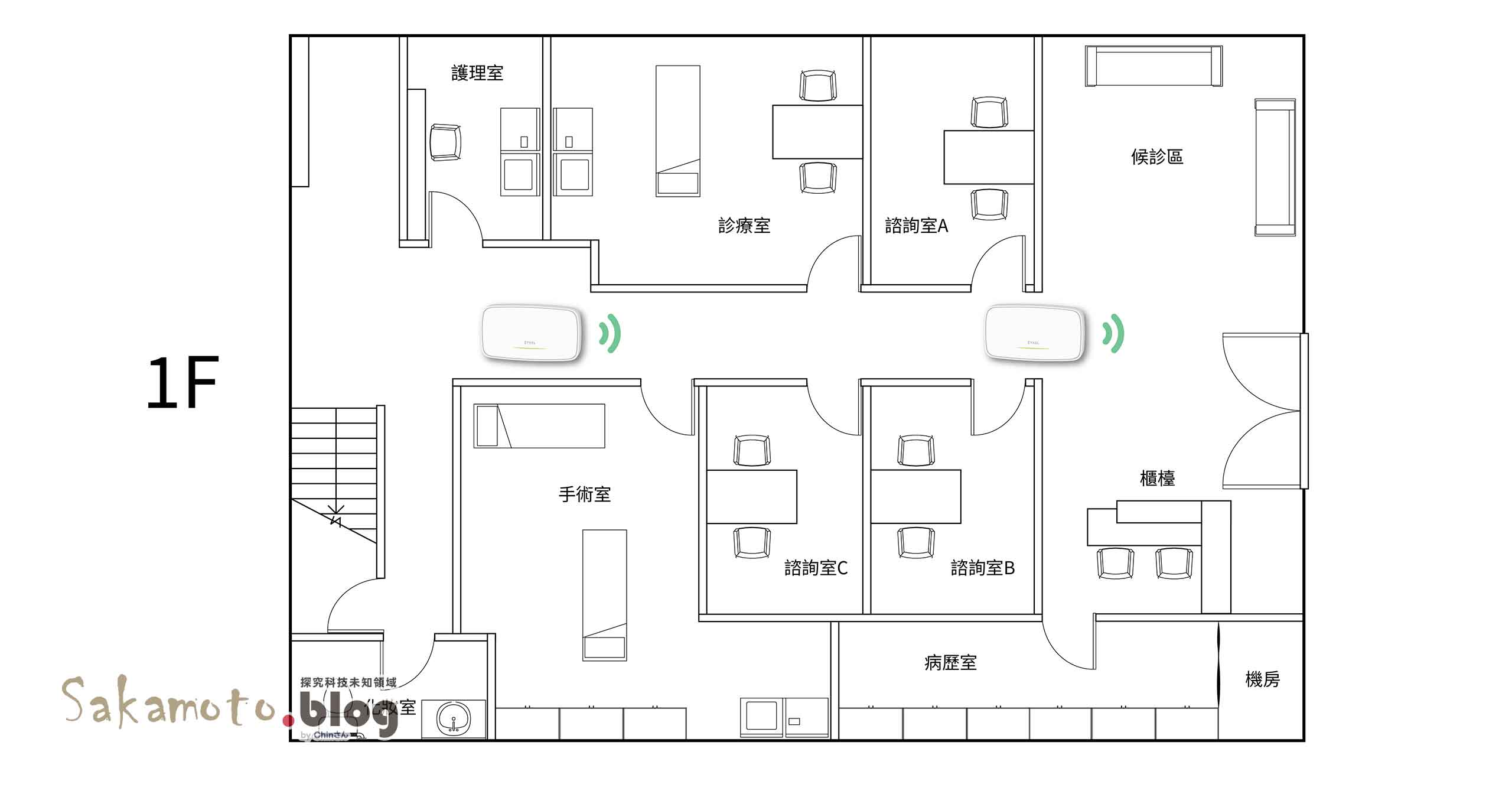 Zyxel nwa210be map 01