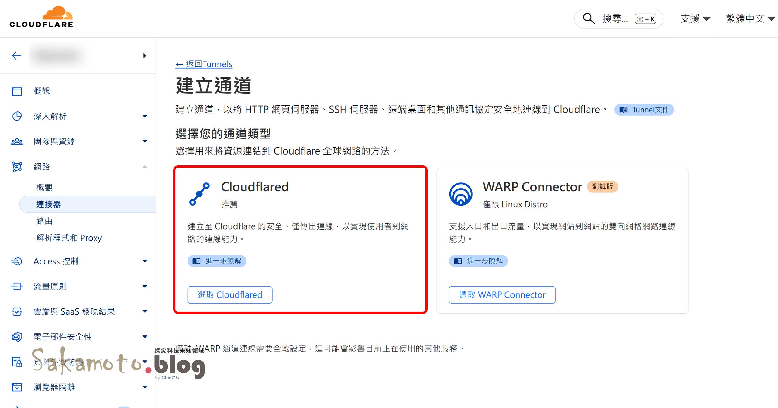 Portainer Cloudflared