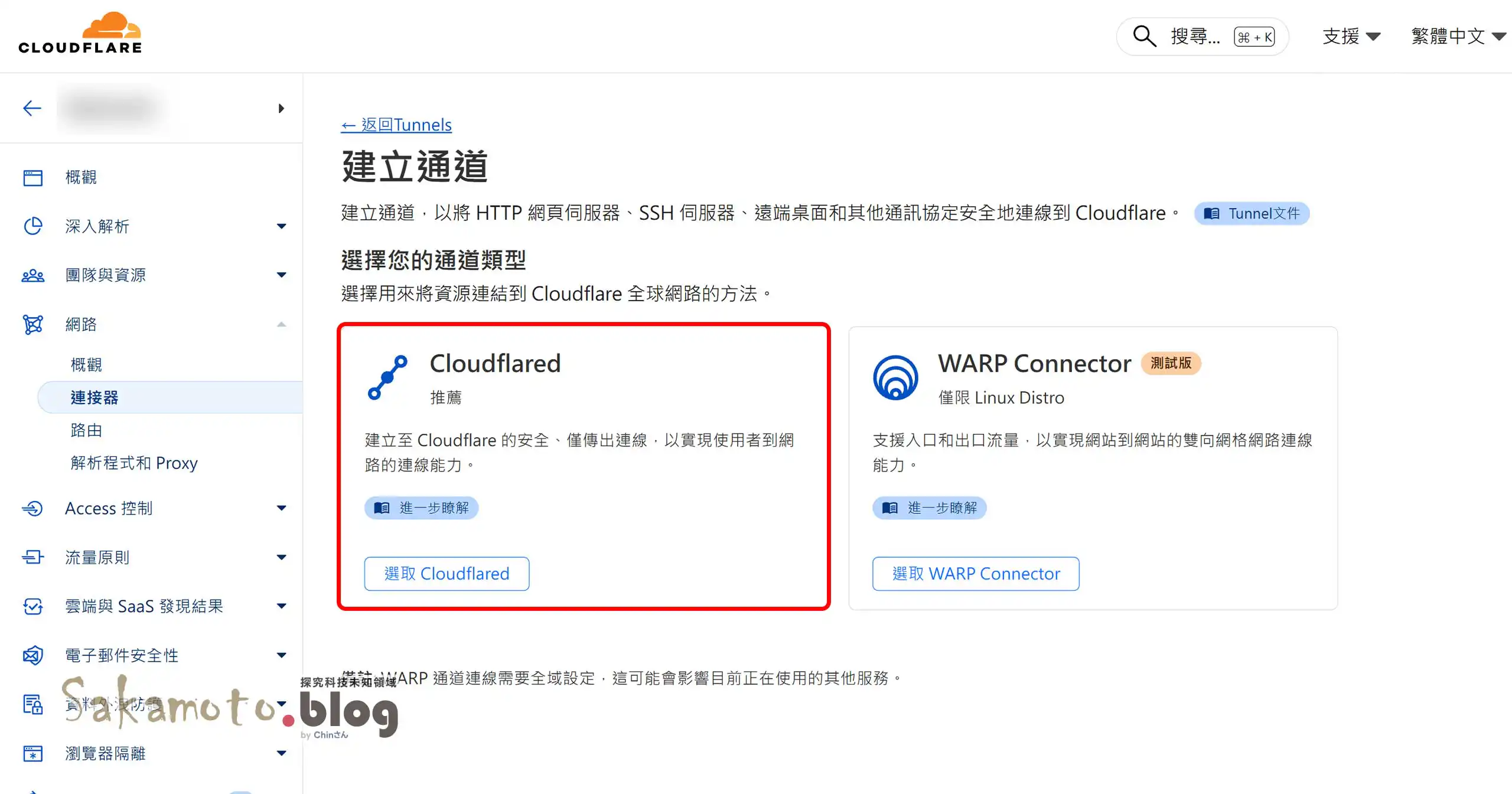 Portainer Cloudflared